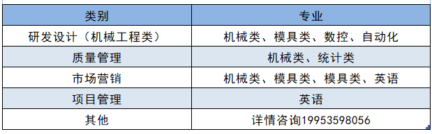 635cc5238894e.png image.png